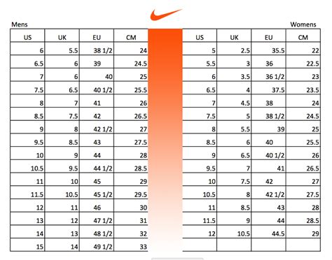 Women's Footwear Size Chart. Nike NL